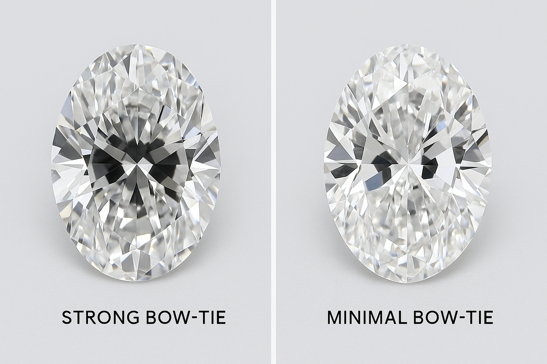 The Bow-Tie Effect in Diamonds: What It Is, Why It Happens, and How to Minimize It